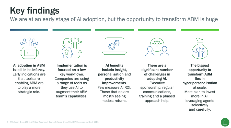 IFG_AI Research Key Findings_11Nov2025