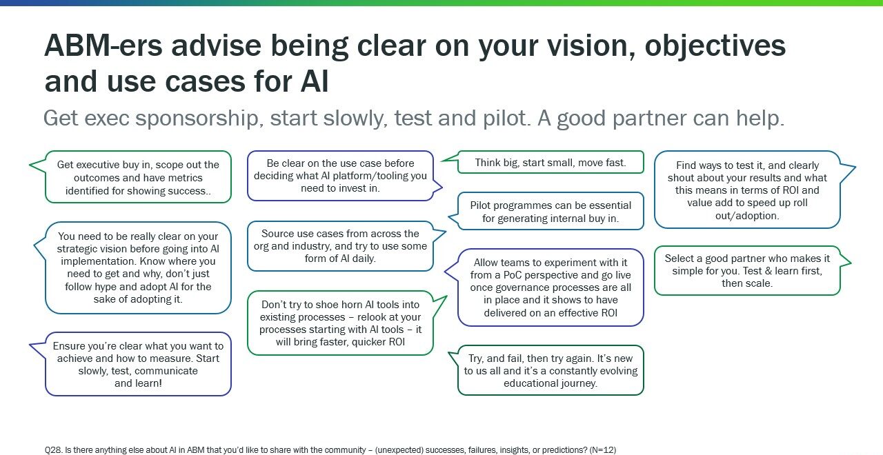 Inflexion Group AI in ABM Benchmarking Study 2025 