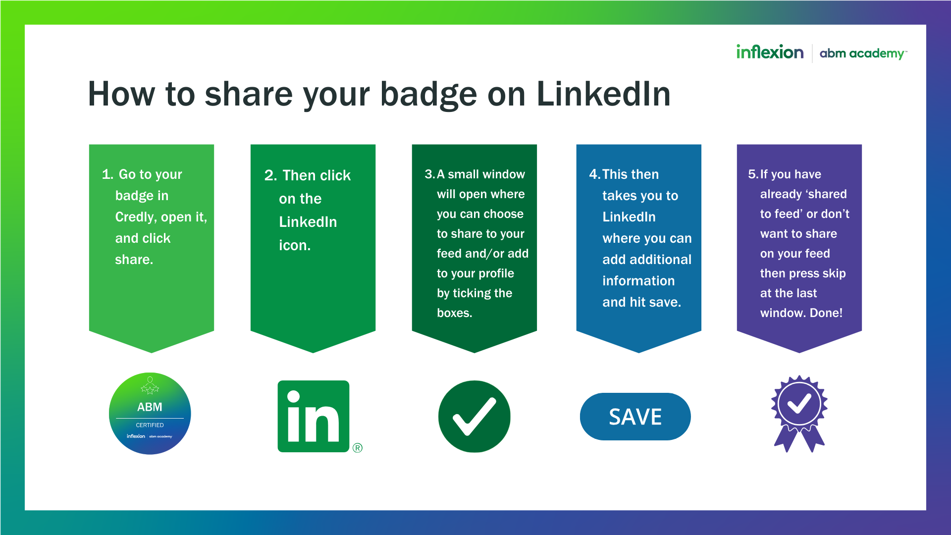 IFG_How to share your Credly badge_Jan26