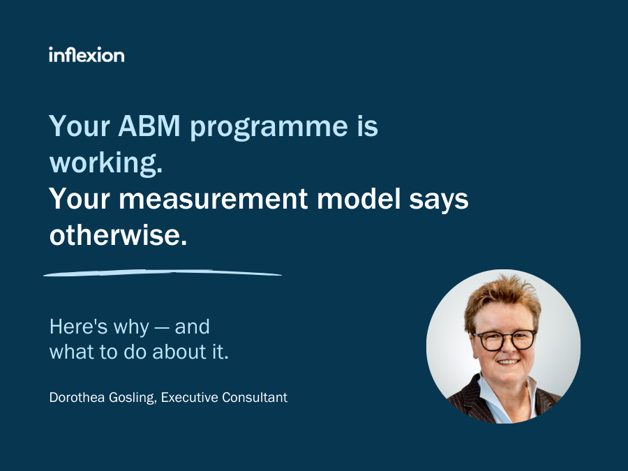 IFG_DG_StrategicABMDifferentMeasurementModel