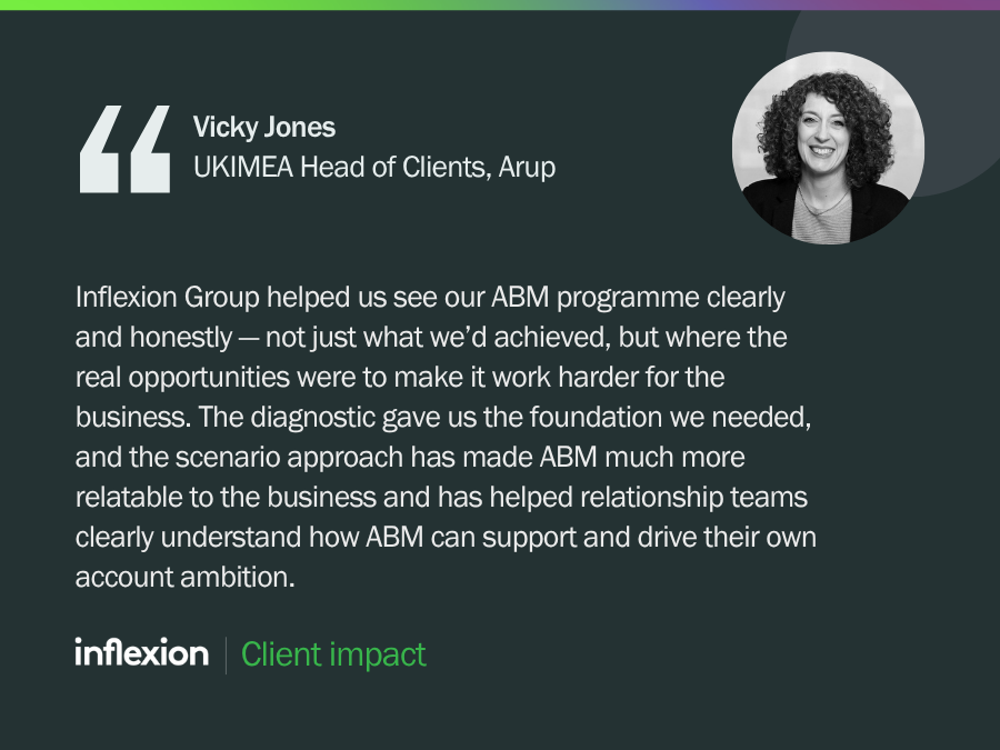 Inflexion Group client impact story on embedding ABM to drive account-based growth at Arup