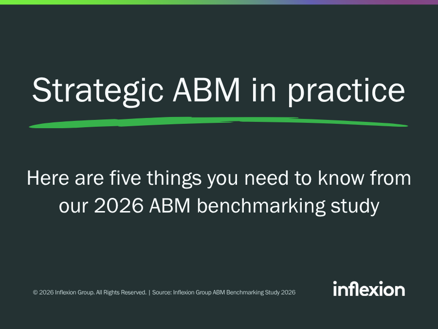 Inflexion Group's 2026 ABM Benchmarking Study - Strategic ABM