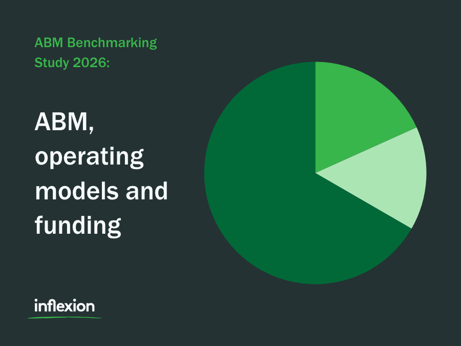 Inflexion Group's 2026 ABM Benchmarking Study summary on operating models and funding in ABM