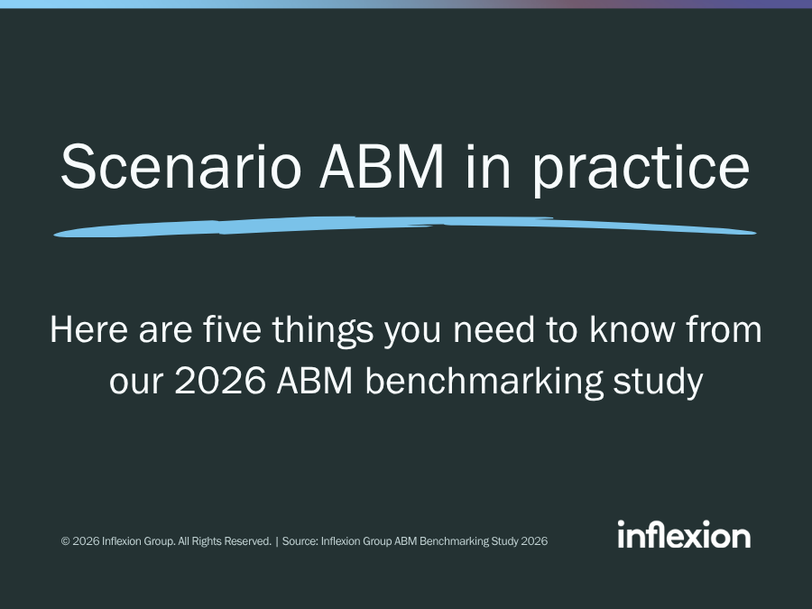 Inflexion Group's 2026 ABM Benchmarking Study research summary Scenario ABM
