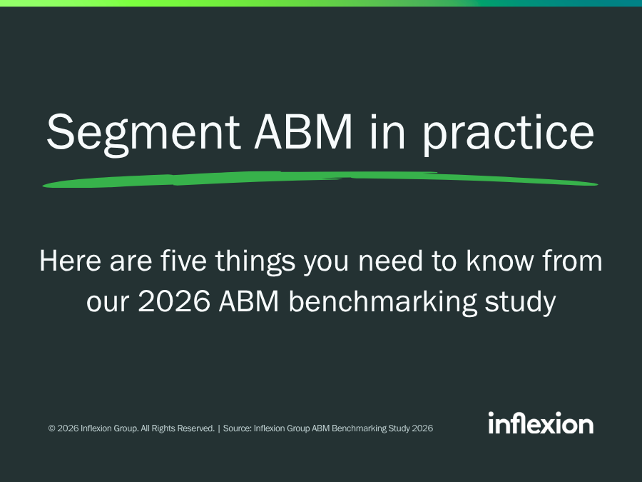 Inflexion Group's 2026 ABM Benchmarking Study research summary on Segment ABM