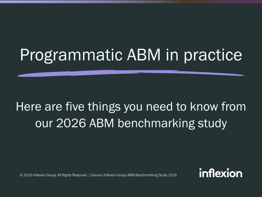 Inflexion Group's 2026 ABM Benchmarking Study research summary on Programmatic ABM
