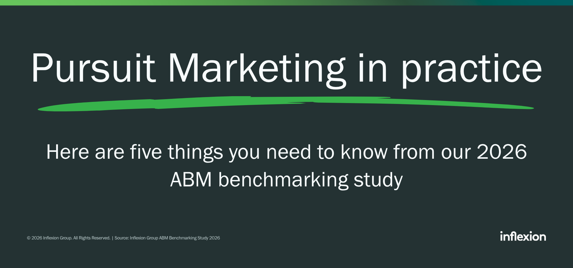 2026 ABM Benchmarking Study research summary – Pursuit Marketing